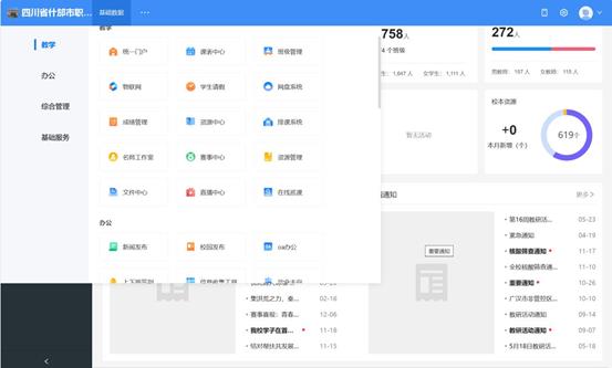 说明: 1